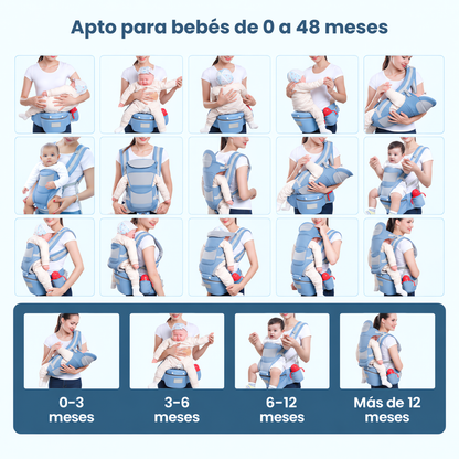 Cargador de Bebés con Pañalera